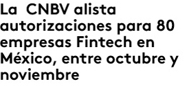 La  CNBV, alista autorizaciones para 80 empresas Fintech en México 
